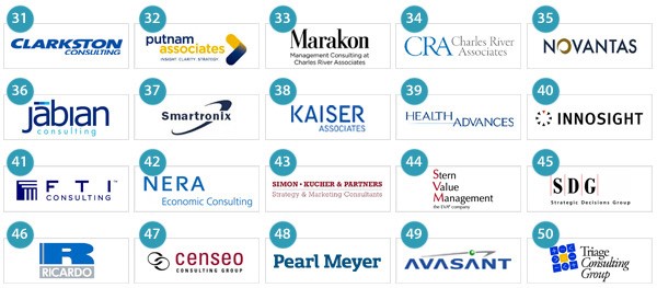 Vault - Top 50 Vault - Top 50